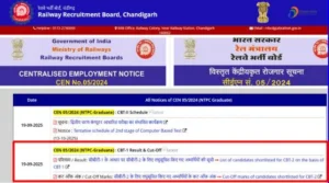 RRB NTPC Result 2025