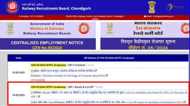 RRB NTPC Result 2025