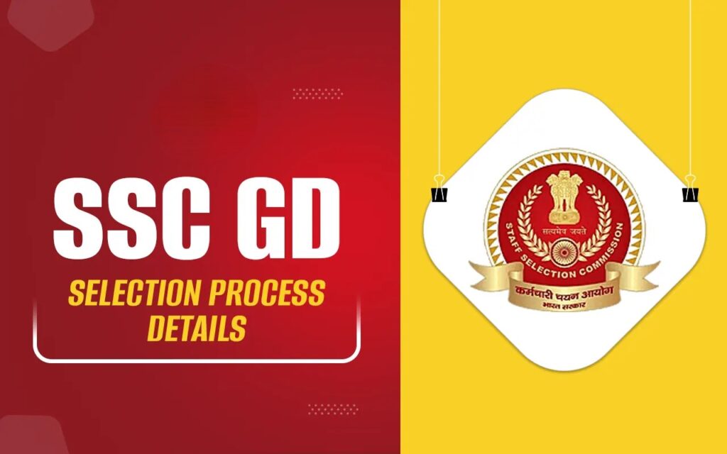 रांची में SSC GD मेडिकल ठगी का भंडाफोड़, एक गिरफ्तार—मास्टरमाइंड फरार